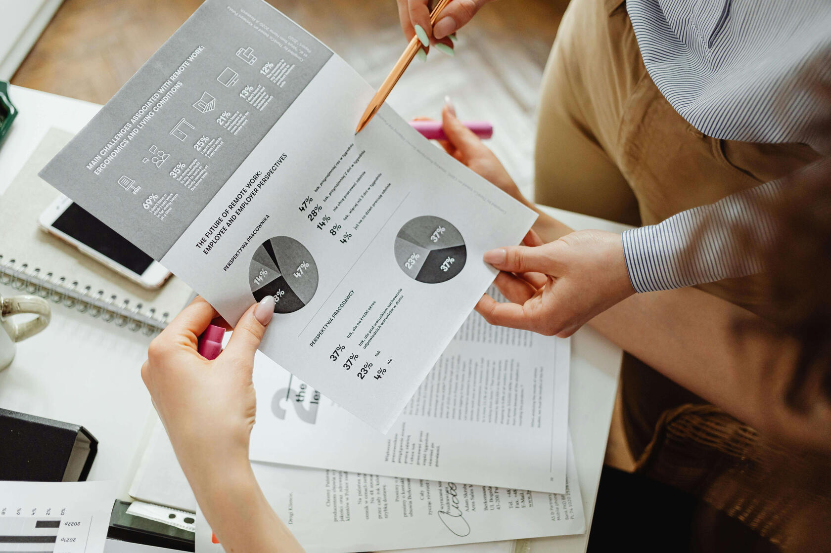 Customized Reporting & KPIs Customized Reporting & KPIs